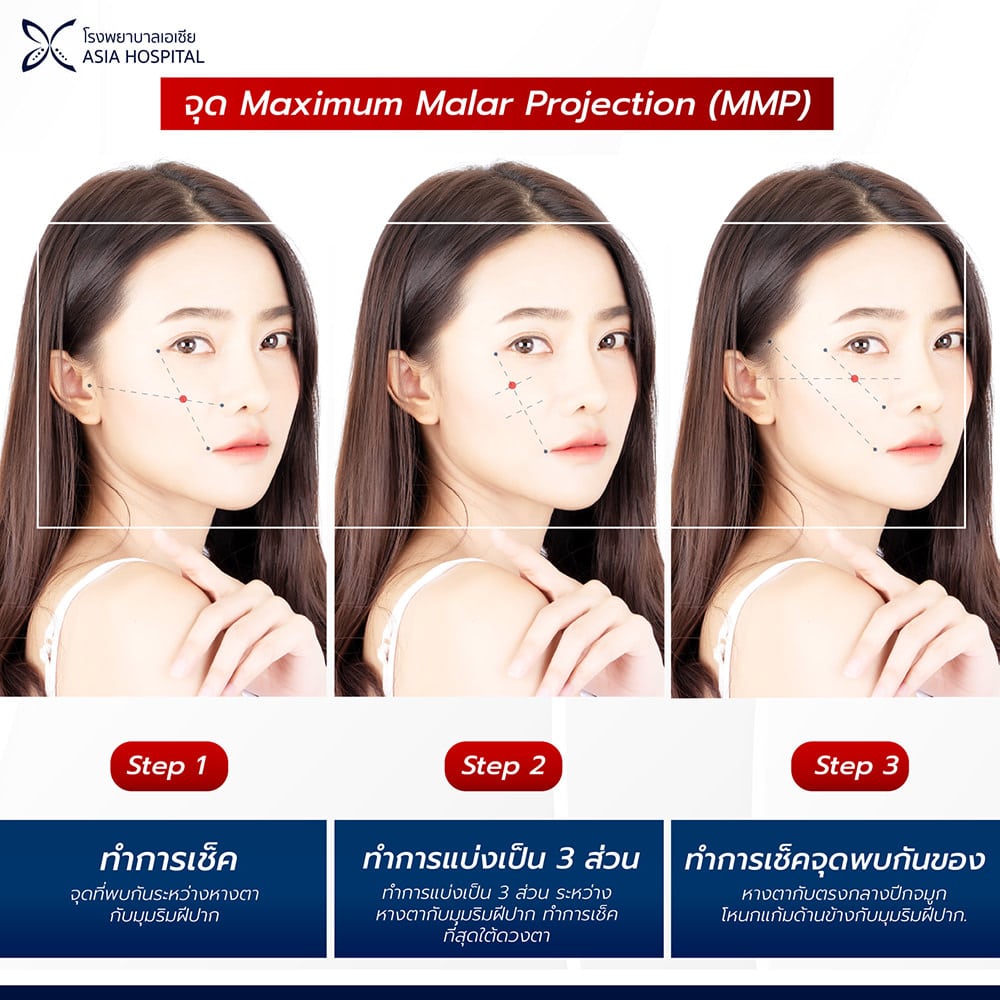 MMP-ปรับรูปหน้า