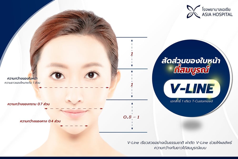 เหลากราม-ตัดกราม