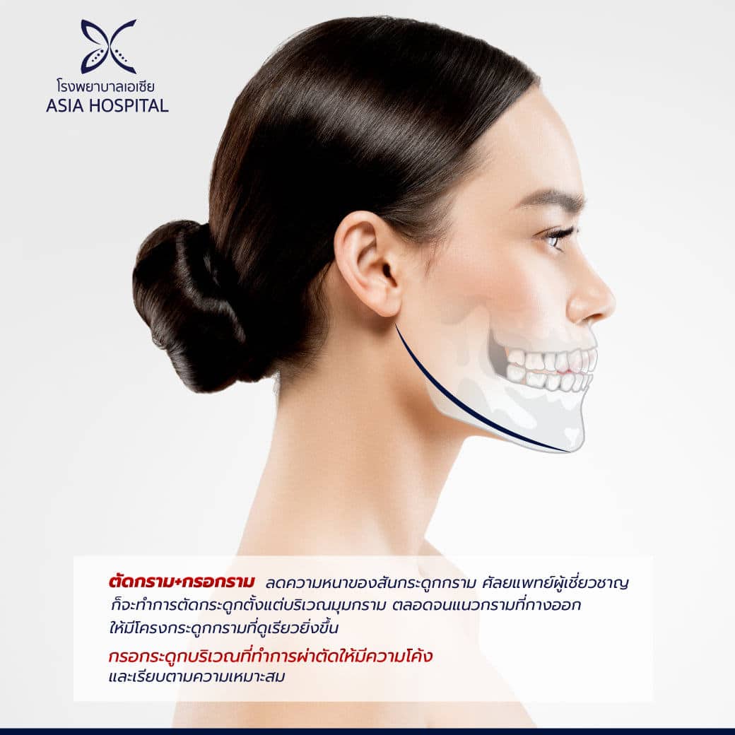 ตัดกราม-เหลากราม