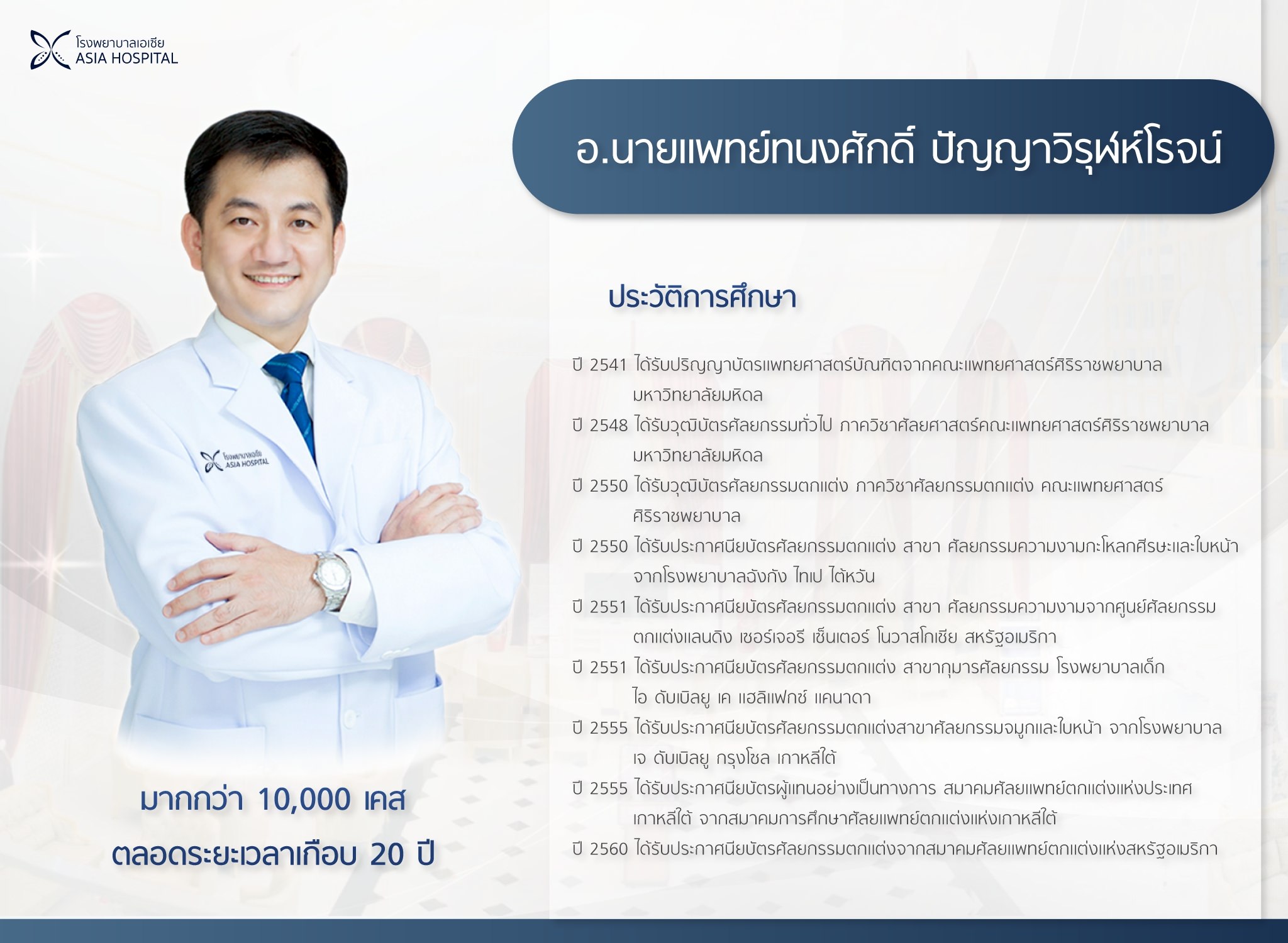 หมอทนงศักดิ์-ปัญญาวิรุฬห์โรจน์
