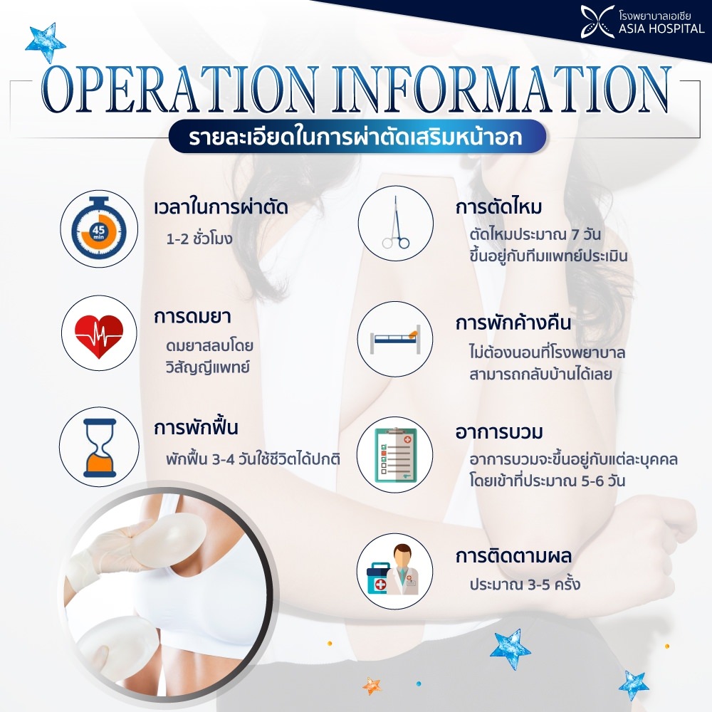 ขั้นตอนเสริมอก