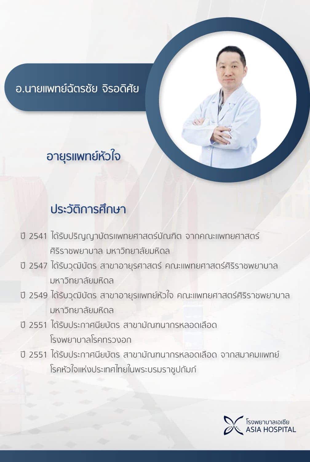 นายแพทย์ฉัตรชัย-จิรอดิศัย