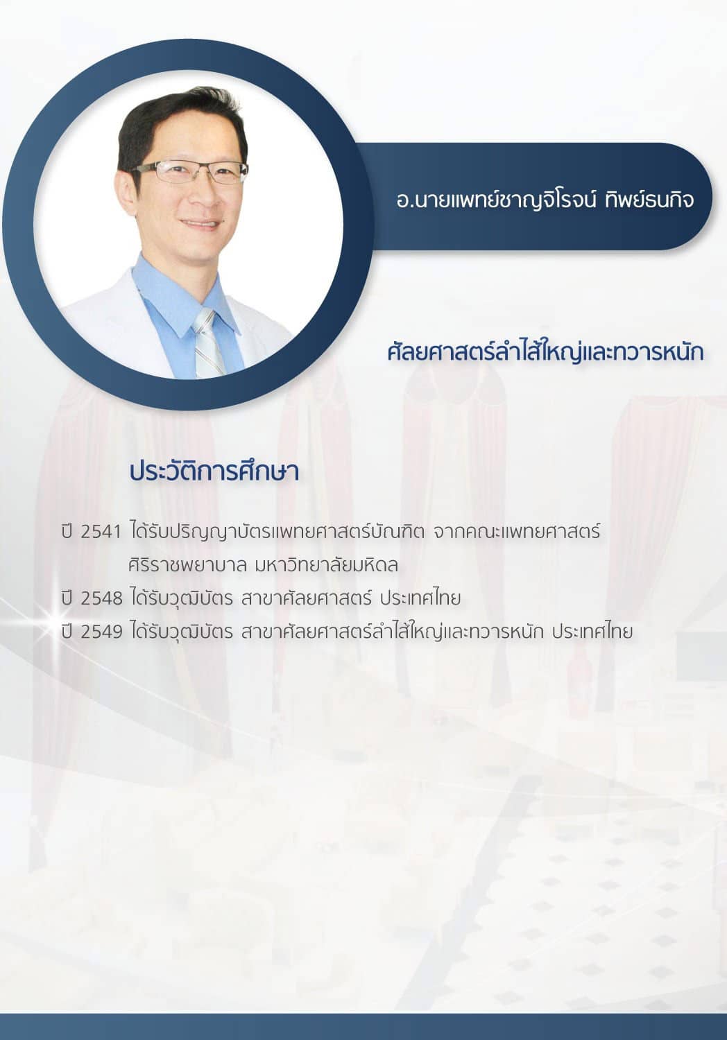 นายแพทย์ชาญจิโรจน์-ทิพย์ธนกิจ